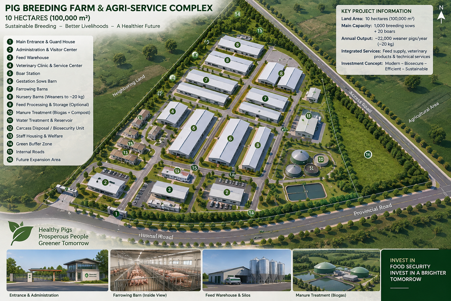 3D design concept for the Integrated Livestock Farm project