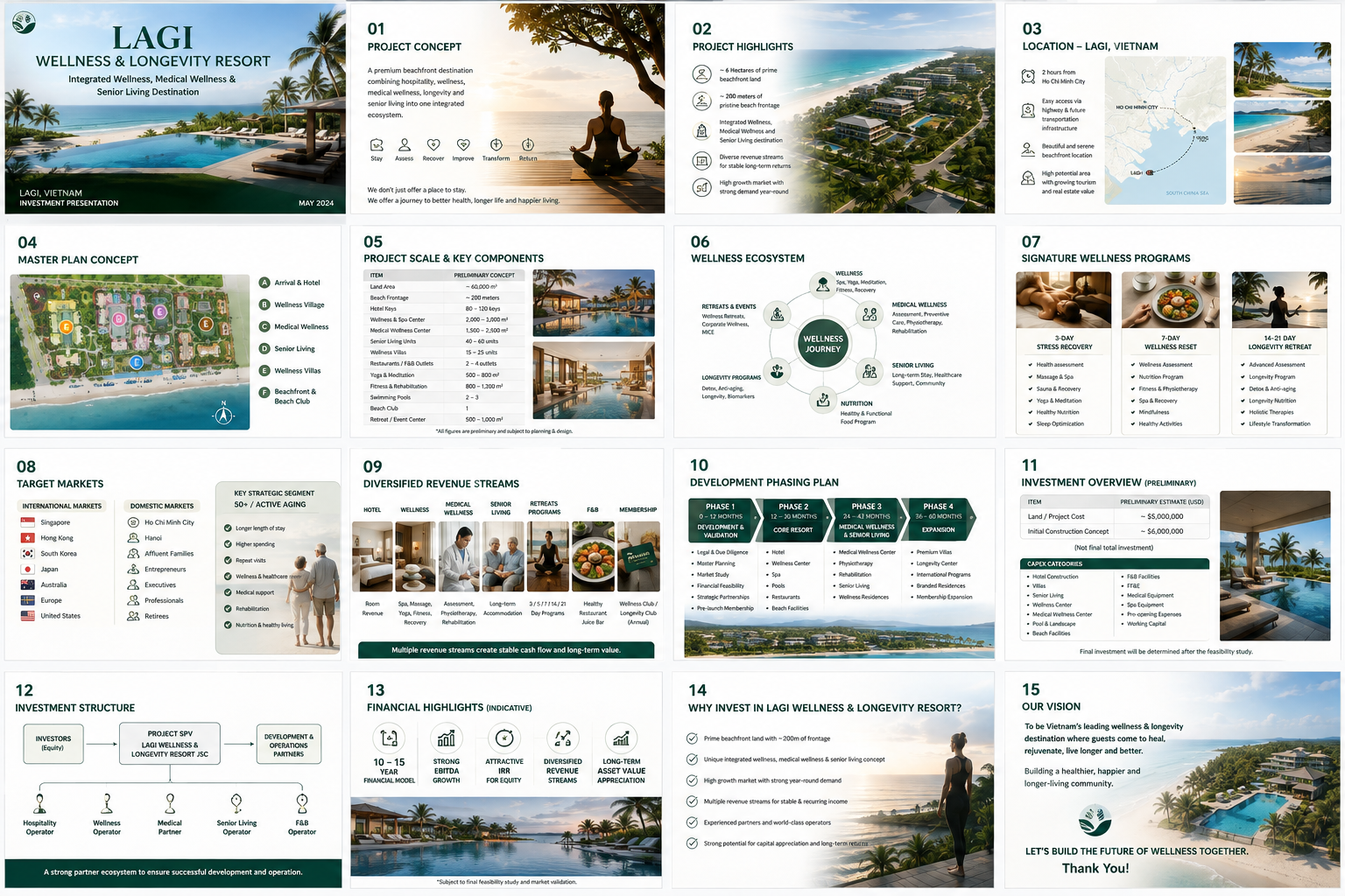 3D design concept for the Lagi Wellness and Longevity Resort